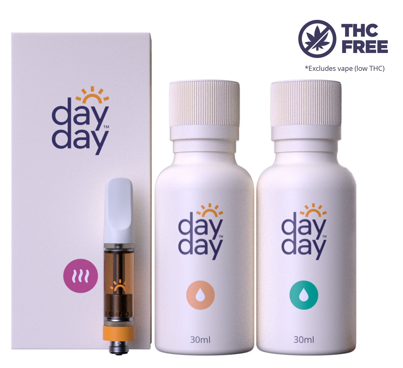 All products on this page are pictured together. THC free -excludes vape (low THC)